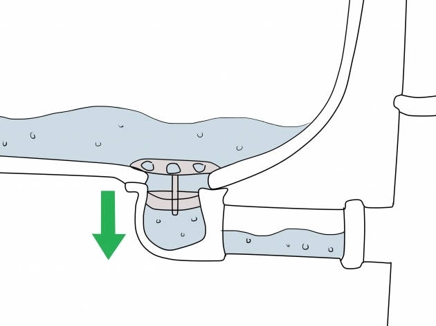 Inspiring My Bathtub Won T Drain 5 Ways To Unclog A Bathtub Drain Wikihow