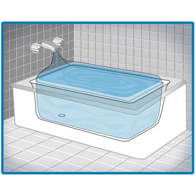 Stunning How Many Gallons Does A Bathtub Hold How Many Gallons Of Water Does A Bathtub Hold Popular Water 2017