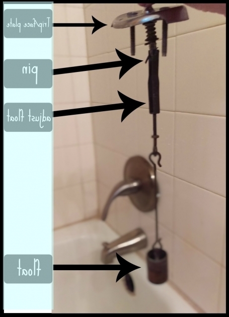 Fascinating Bathtub Trip Lever A Weeks Worth Of Bs How To Fix Your Trip Lever Tub Drain In 5 Minutes